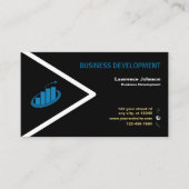 Bedrijfsontwikkeling Visitekaartje (Voorkant)