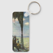  bedrijven, oliepieken met werknemers sleutelhanger (Achterkant)