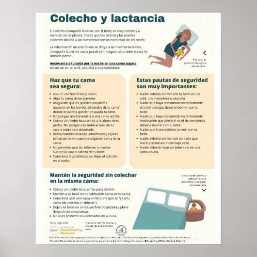 Bedsharing en borstvoeding Poster (Spaans) (Voorkant)