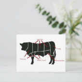 Beef Butcher - Tasty Delicious Yummy Beef! Briefkaart (Staand voorkant)