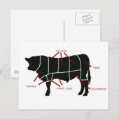 Beef Butcher - Tasty Delicious Yummy Beef! Briefkaart (Voorkant / Achterkant)