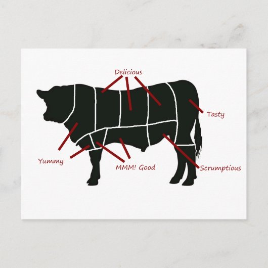 Beef Butcher - Tasty Delicious Yummy Beef! Briefkaart (Voorkant)