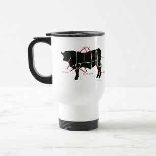Beef Butcher - Tasty Delicious Yummy Beef! Reisbeker