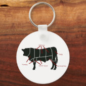 Beef Butcher - Tasty Delicious Yummy Beef! Sleutelhanger (Voorkant)