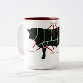 Beef Butcher - Tasty Delicious Yummy Beef! Tweekleurige Koffiemok (Voorkant links)