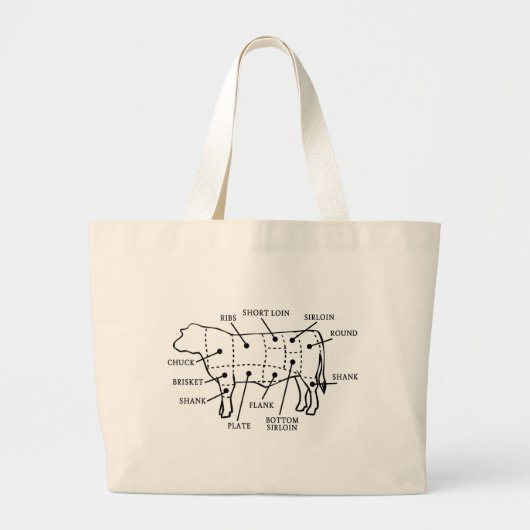 BEEFKOOL GROTE TOTE BAG (Voorkant)