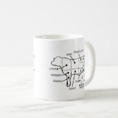 BEEFKOOL KOFFIEMOK (Voorkant rechts)