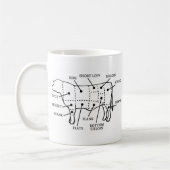 BEEFKOOL KOFFIEMOK (Links)