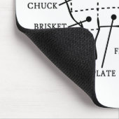 BEEFKOOL MUISMAT (Hoek)