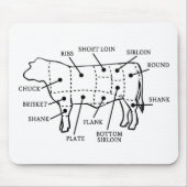 BEEFKOOL MUISMAT (Voorkant)