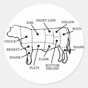 BEEFKOOL RONDE STICKER