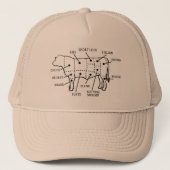 BEEFKOOL TRUCKER PET (Voorkant)