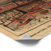  beeldkaart van Los Angeles (1891) Poster (Hoek)