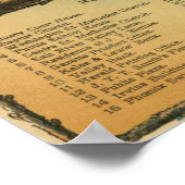  beeldkaart van Phoenix Arizona (1885) Poster (Hoek)