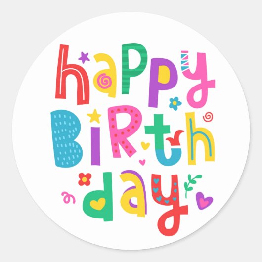 BEELDSCHERM STICKER : HAPPY BIRTHDAY (Voorkant)
