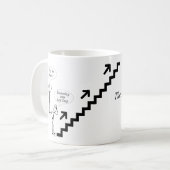 Beendag - De strijd is echt Koffiemok (Voorkant links)