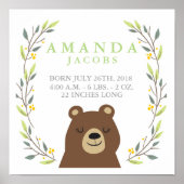 Beer Baby Stats Poster (Voorkant)