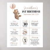 Beer ballon eerste verjaardag poster (Voorkant)