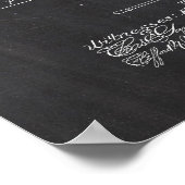 Beer Brewing System Patent Poster (Hoek)