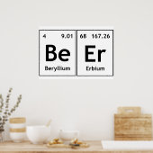 BeEr Chemistry Periodic Table Element Symbols Word Poster (Keuken)