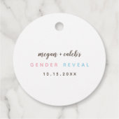 Beer Genderfeest Hartelijk dank Bedankjes Labels (Achterkant)