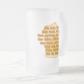 BEER in talen mok - kies stijl en kleur (Voorkant rechts)