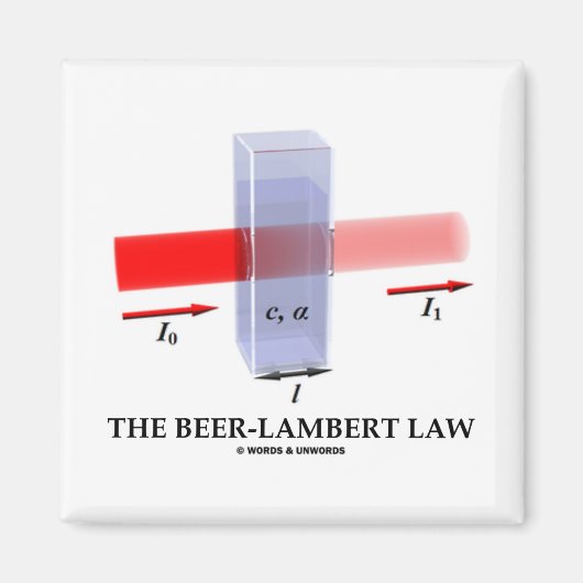 Beer-Lambert Law (Chem Optics Molar Absorptivity) Magneet (Voorkant)