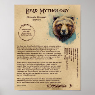 BEER MYTHOLOGY POSTER