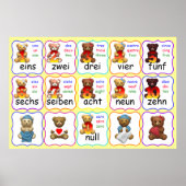 Beer Nummers in het Duits Spaans en Frans Poster (Voorkant)