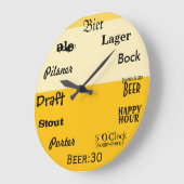 Beer O'Clock Grote Klok (Hoek)