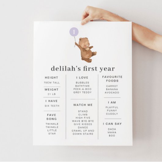 Beer Paarse ballonvaardijsteen Poster