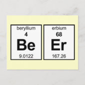 BeEr Periodic Tabel Briefkaart (Voorkant)