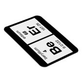 BeEr Periodieke Tabel Magneet (Rechterzijde)