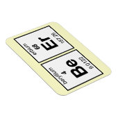 BeEr Periodieke Tabel Magneet (Rechterzijde)