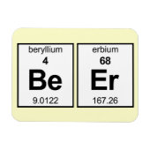 BeEr Periodieke Tabel Magneet (Horizontaal)
