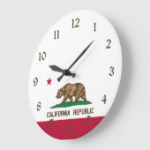 Beer van Californië: Cali Golden State Grote Klok (Hoek)