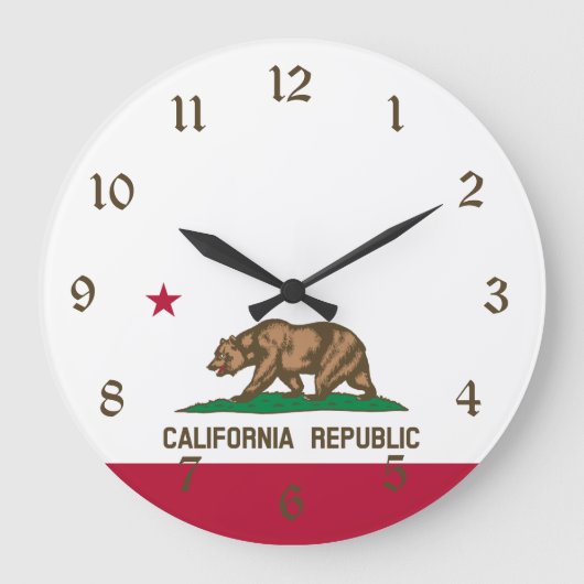 Beer van Californië: Cali Golden State Grote Klok (Voorkant)