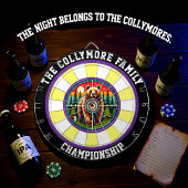 Beer van Grizzly Forest Focus Dartbord