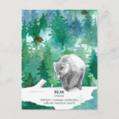 Beer Wildlife Forest Strength Stimulering Briefkaart (Voorkant)