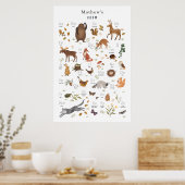 Beer Woodland van het afspeelalfabet voor kindere Poster (Keuken)