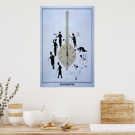 Beerometer Poster (Keuken)