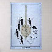 Beerometer Poster (Voorkant)