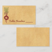 Beet plaatsen Kaarten Plaatskaartje (Voorkant / Achterkant)