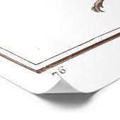 Beetels - Bord LXXV Histoire Naturelle Diderot Poster (Hoek)