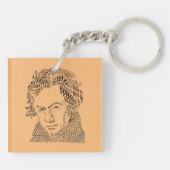 Beethoven en Chopin samen, muzieksymbolen, musi Sleutelhanger (Achterkant)