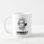 Beethoven Koffiemok (Links)