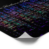 Beethovens negende symfonievisualisatie poster (Hoek)