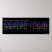 Beethovens negende symfonievisualisatie poster (Voorkant)