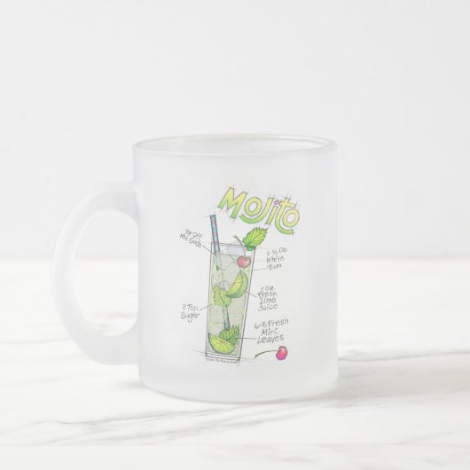 BEFROREN PULLEN, MOKKEN - MOJITO RECEPT COCKTAIL K (Links)