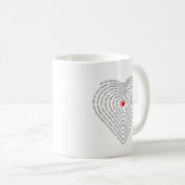 Begin met de Koffiebeker Koffiemok (Voorkant rechts)